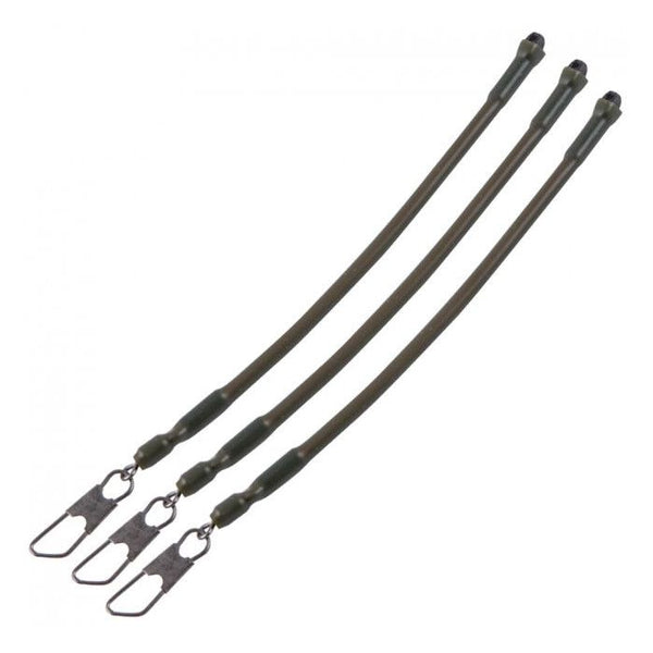GURU FEEDER LINKS