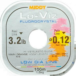 Middy Lo-Viz Flurocrystal Line