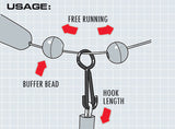 Kodex Ring - Hooklink Clips