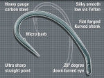 Korda Kurv Shank Hooks