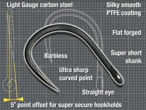 Korda Mixa  Hooks